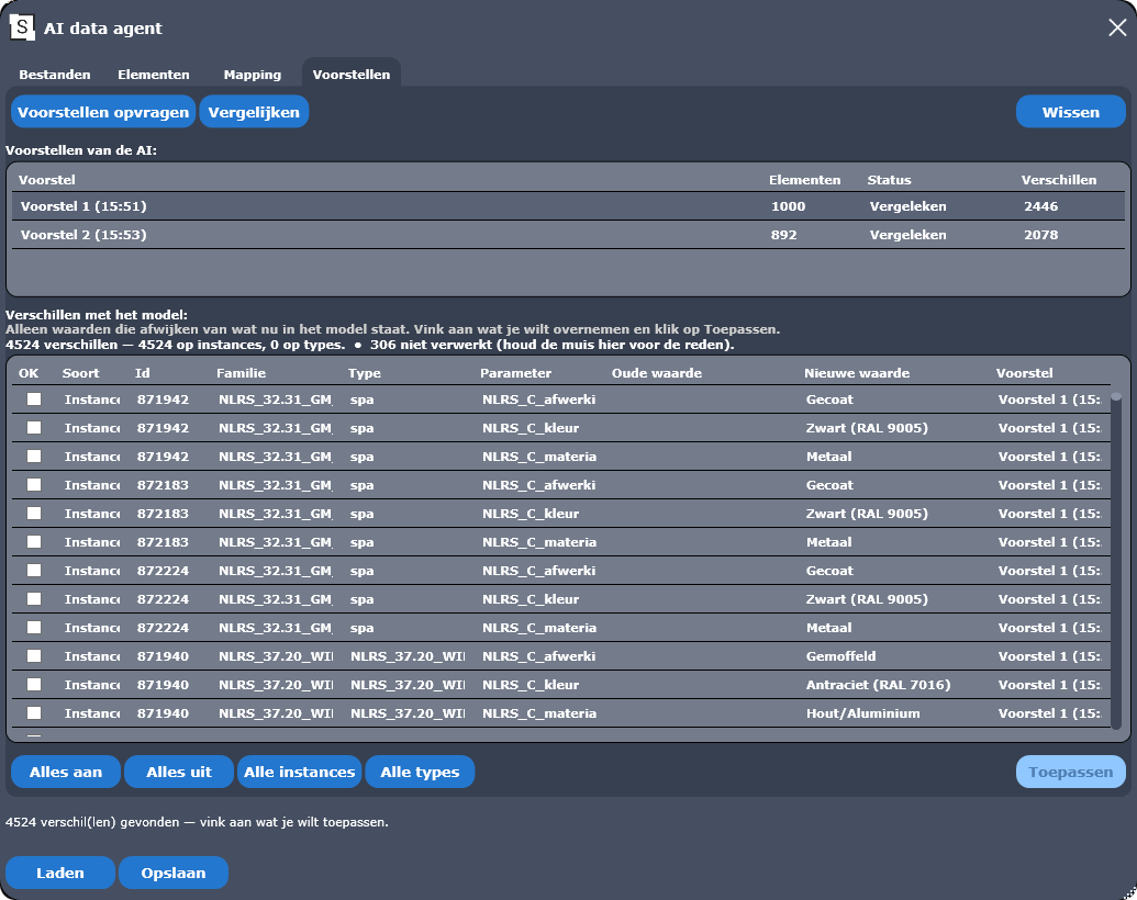 AI data agent, tabblad Voorstellen